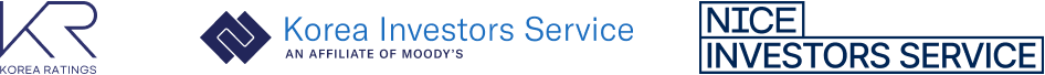 korea ratings, korea invertors service, NICE investors service logo